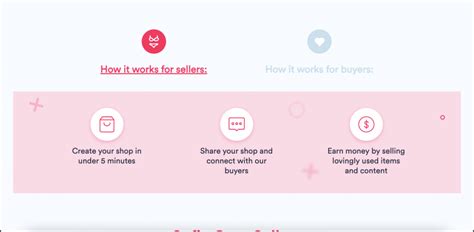 sofiagray|Sofia Gray Review And How To Use The Site To Earn。